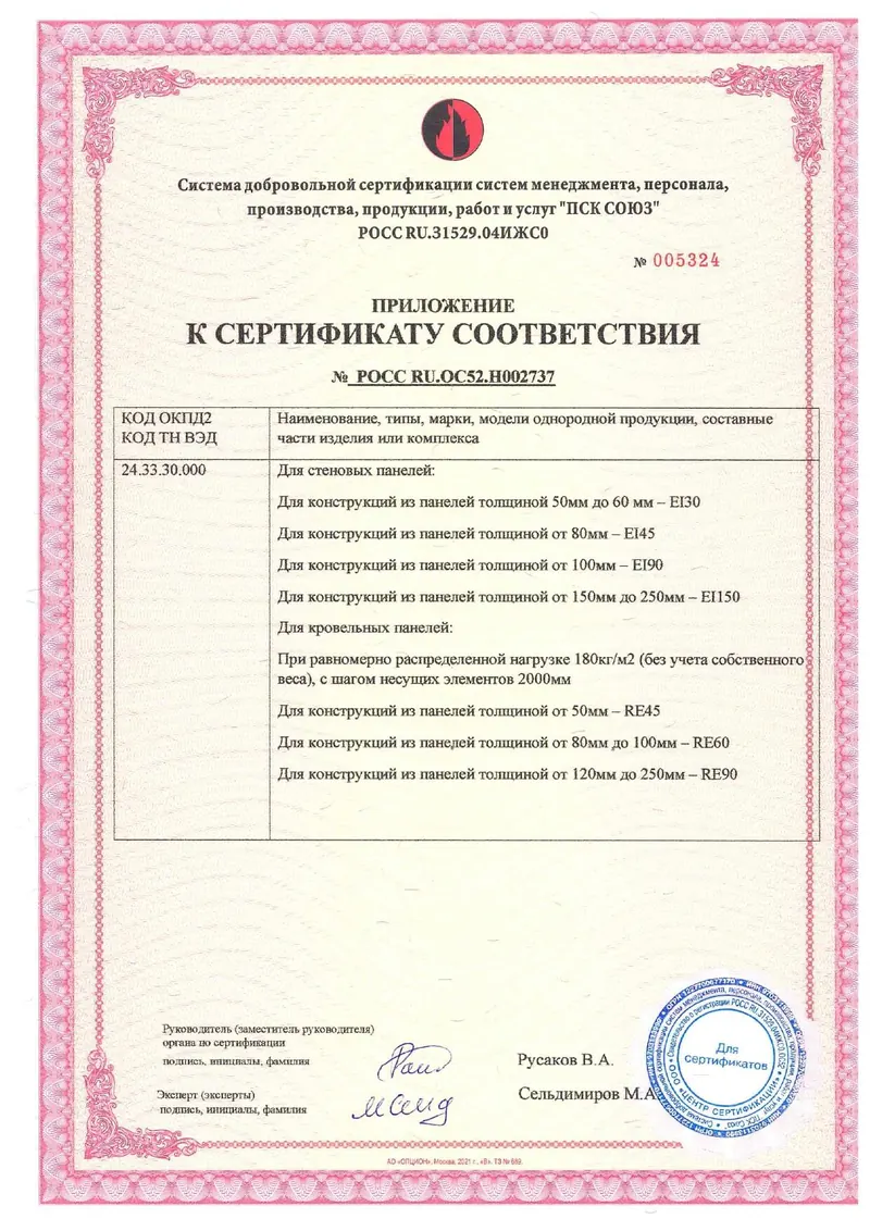 Приложение к сертификату соответствия